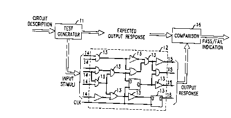 Une figure unique qui représente un dessin illustrant l'invention.